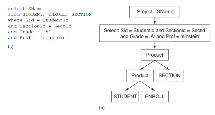 fig10-11